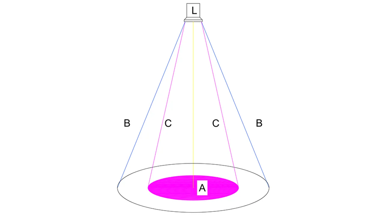 BEAM ANGLE 2_1280_720