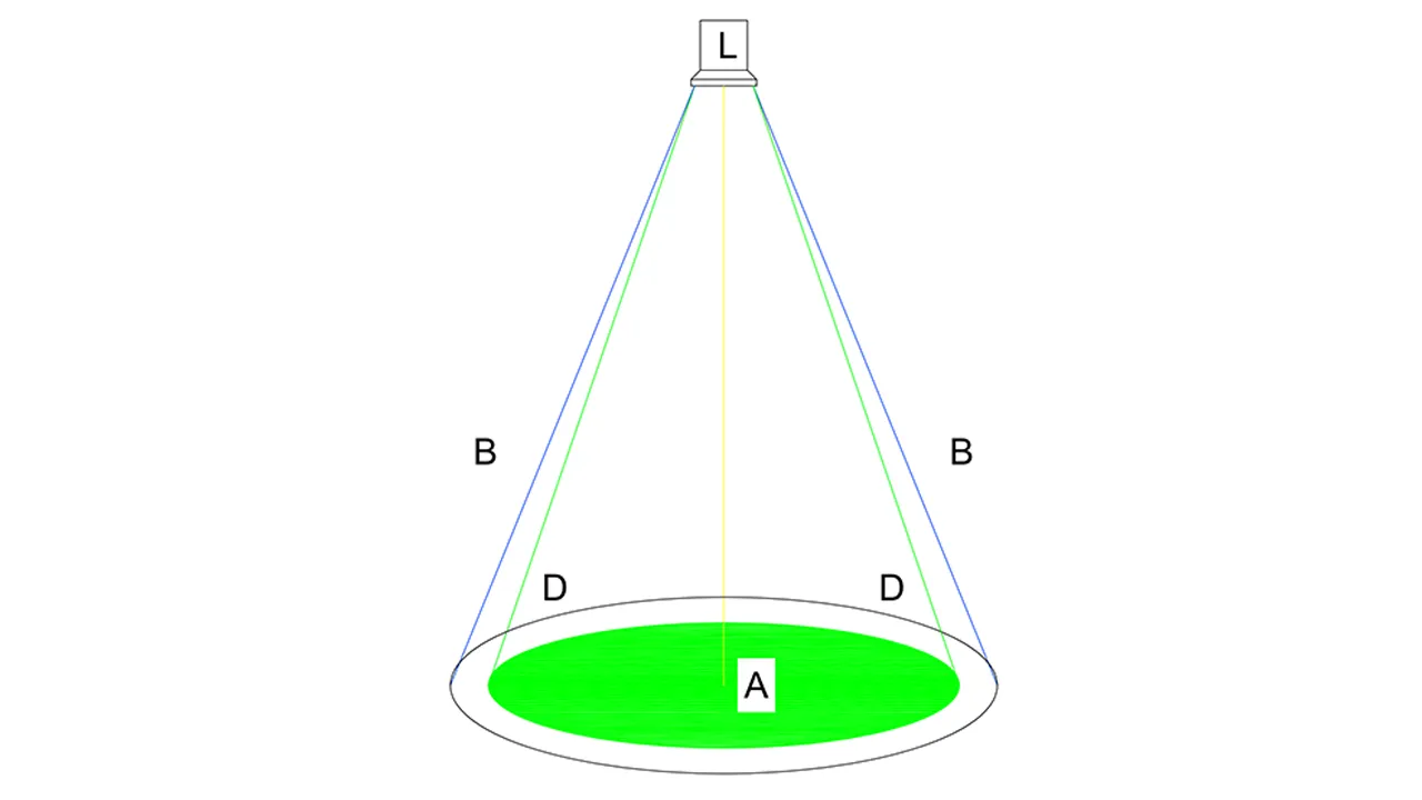 BEAM ANGLE 3_1280_720