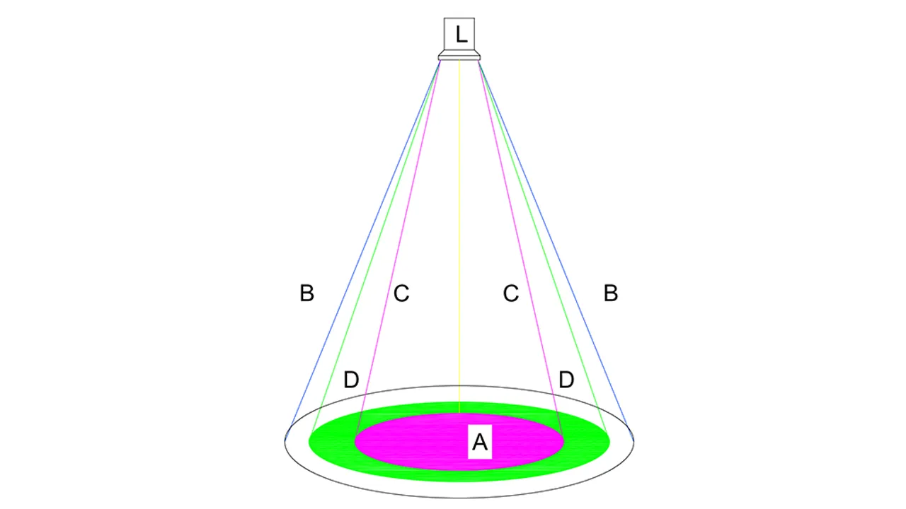 BEAM ANGLE 4_1280_720